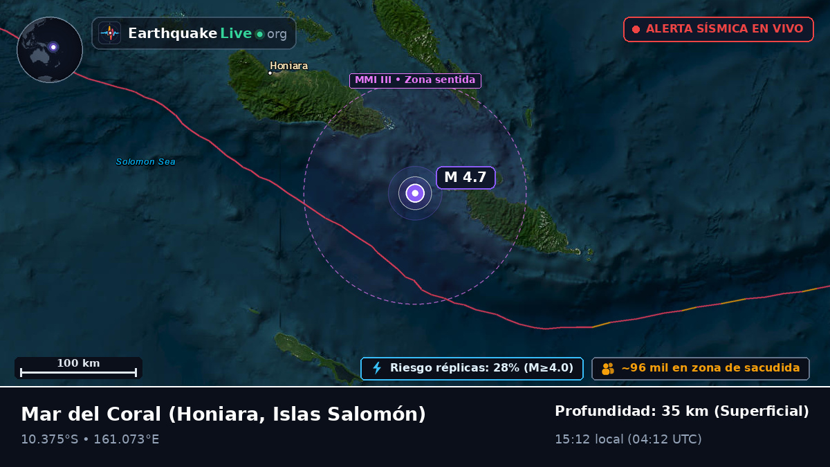 Mar del Coral (Islas Salomón)