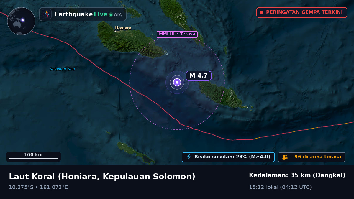 Laut Koral (Kepulauan Solomon)