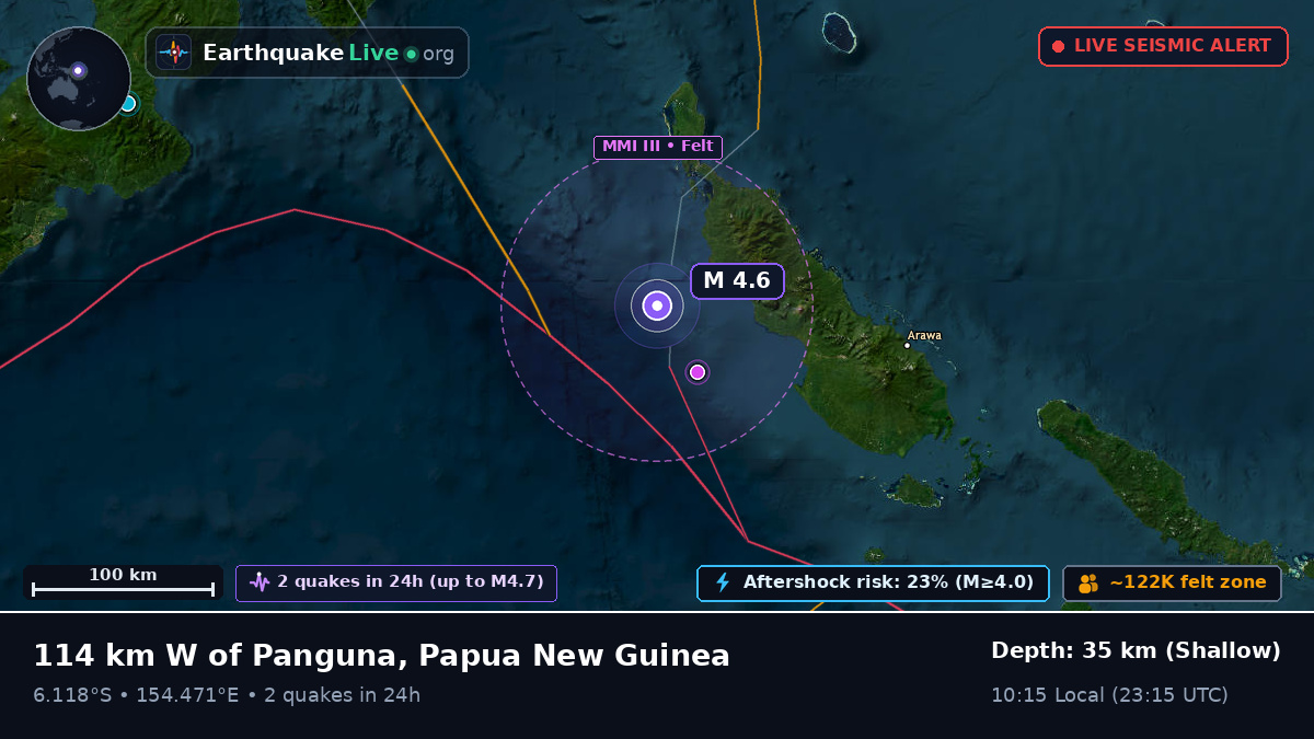 Solomon Sea (Papua New Guinea)