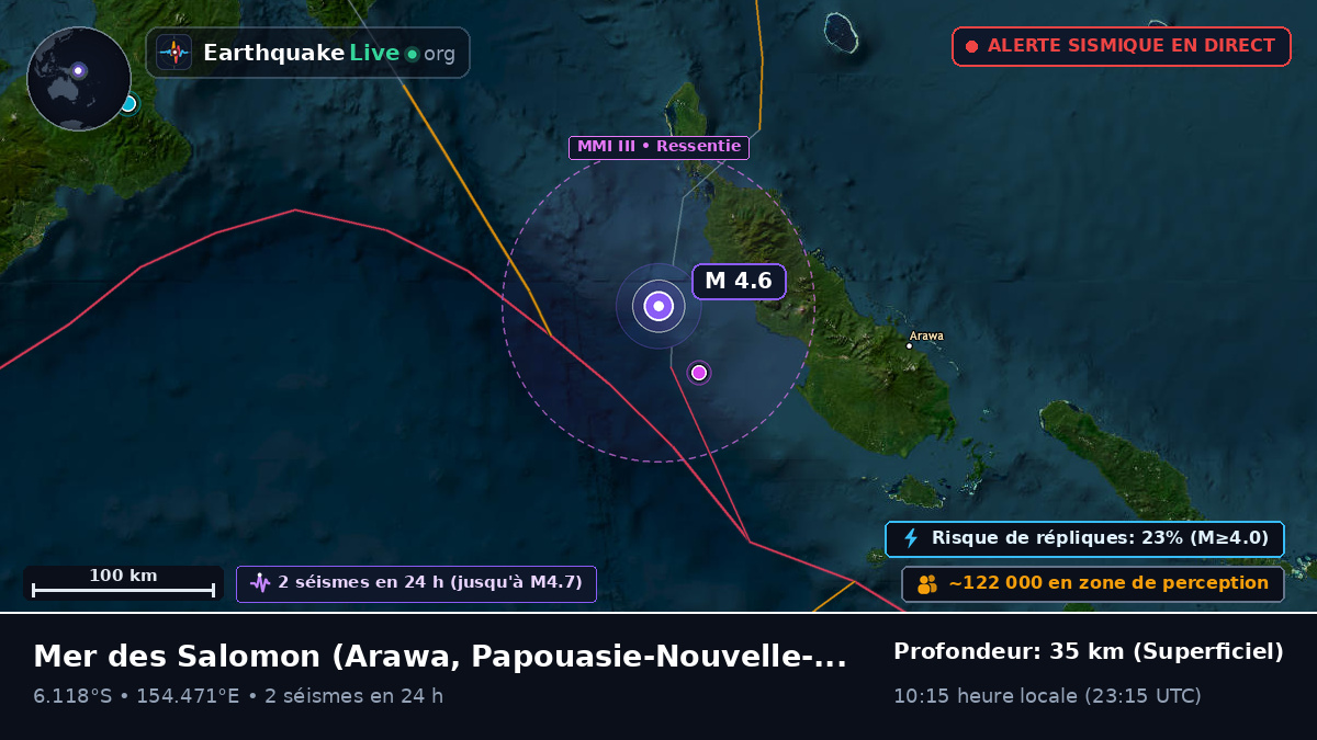 Mer des Salomon (Papouasie-Nouvelle-Guinée)