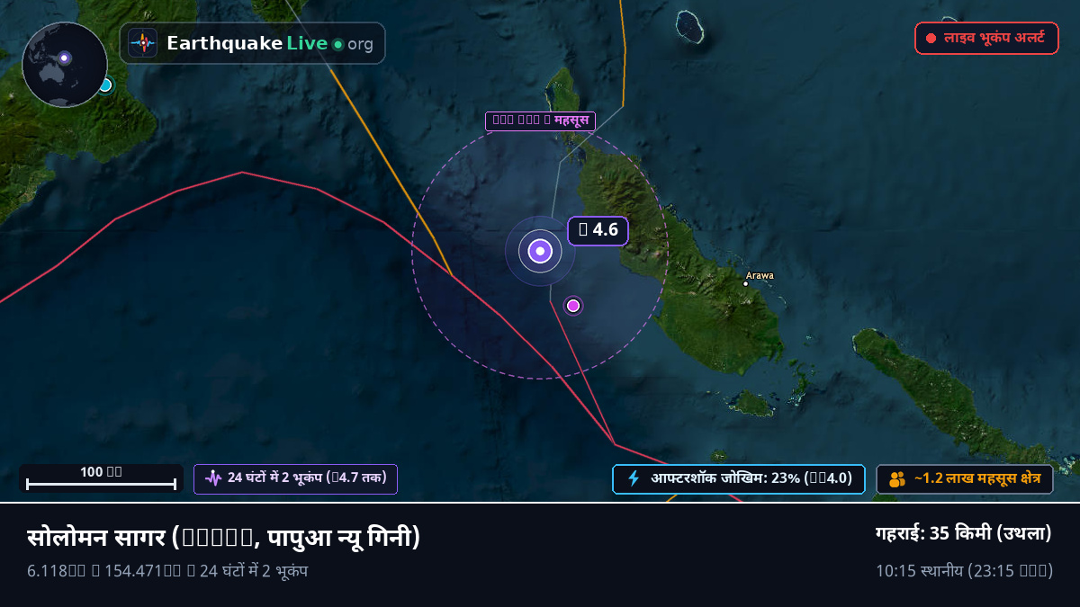 सोलोमन सागर (पापुआ न्यू गिनी)
