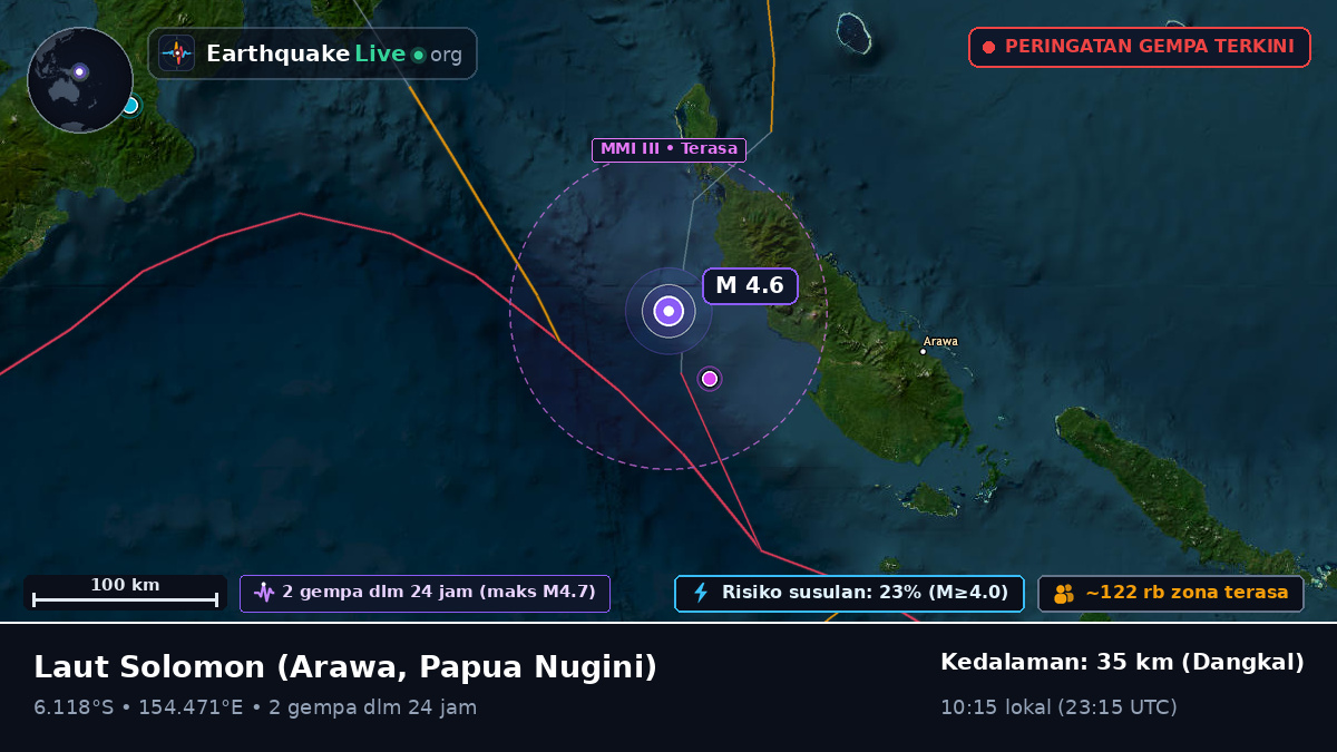 Laut Solomon (Papua Nugini)