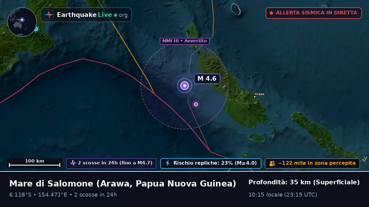 Mare di Salomone (Papua Nuova Guinea)