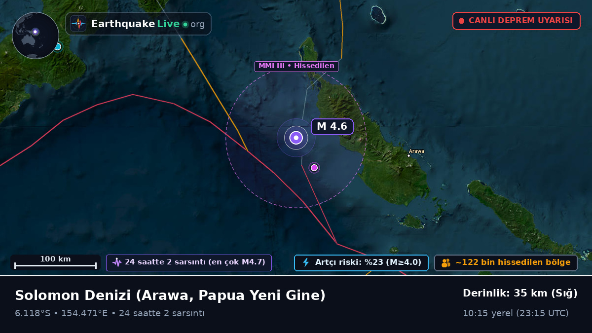 Solomon Denizi (Papua Yeni Gine)