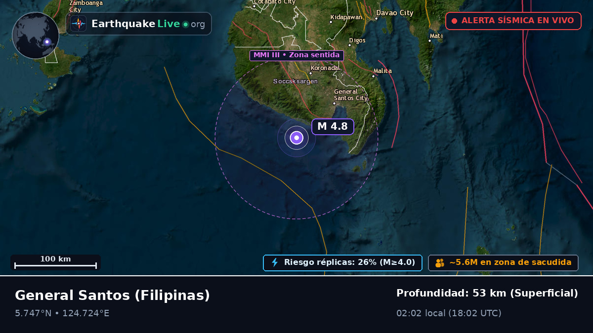 South Cotabato, Filipinas