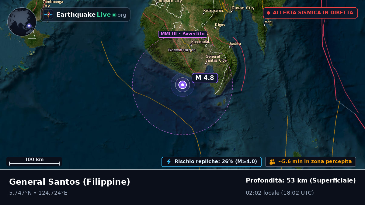 South Cotabato, Filippine