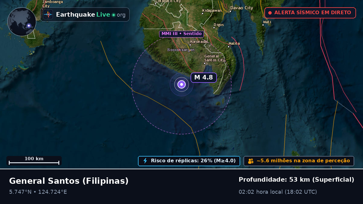 South Cotabato, Filipinas