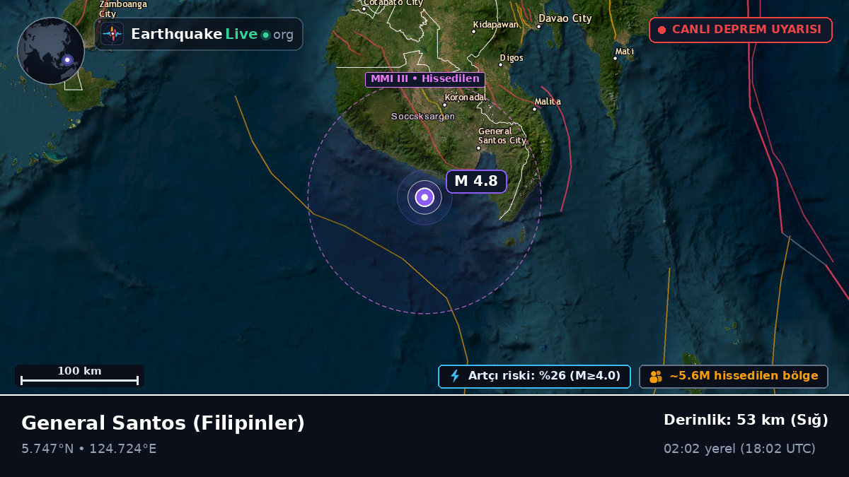South Cotabato, Filipinler