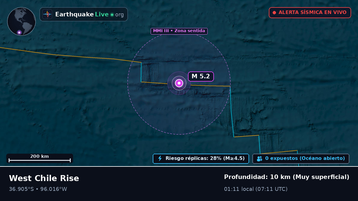 Océano Pacífico Sur (Chile)