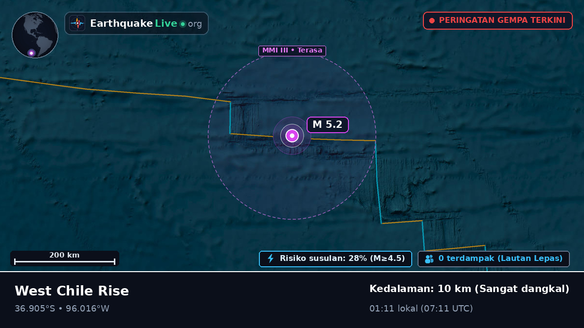Samudra Pasifik Selatan (Chili)