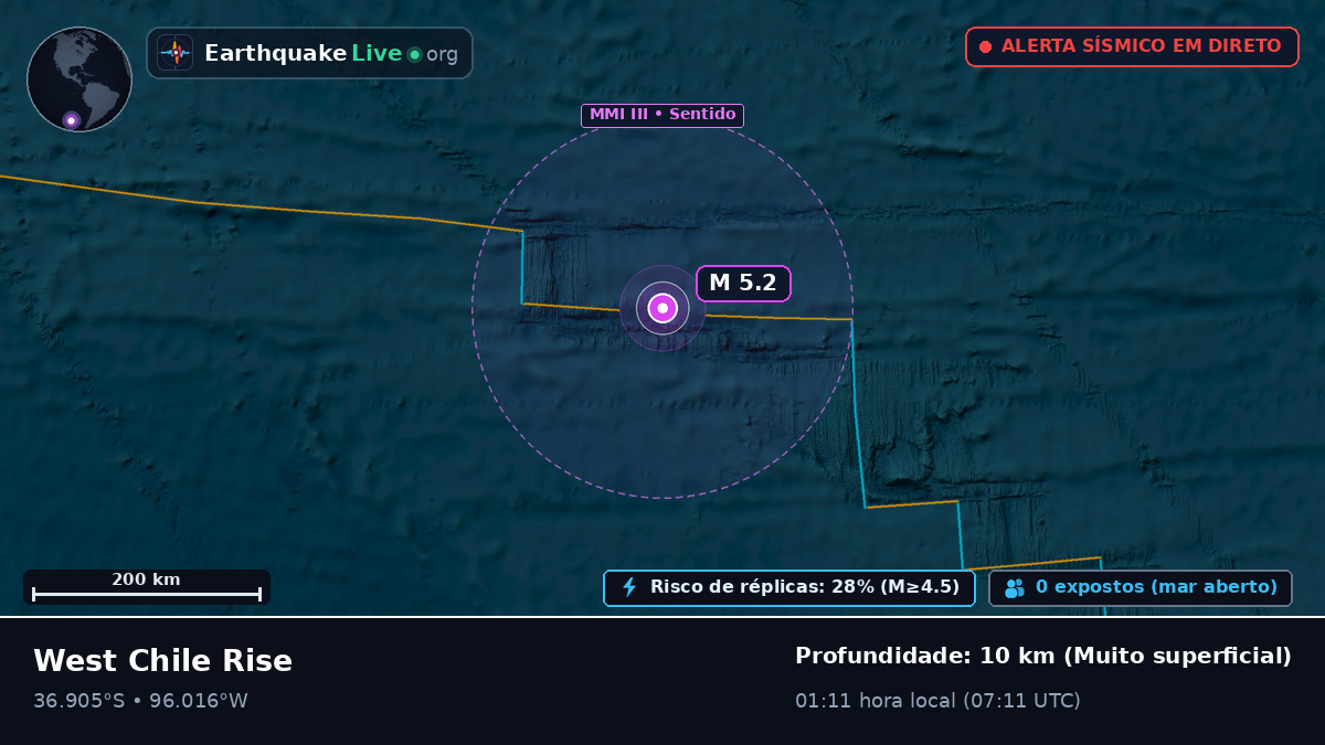 Oceano Pacífico Sul (Chile)