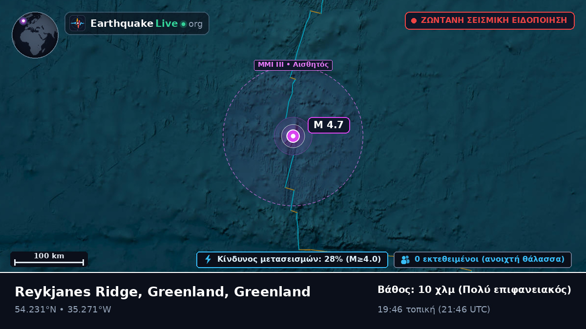 Βόρειος Ατλαντικός Ωκεανός (Greenland)