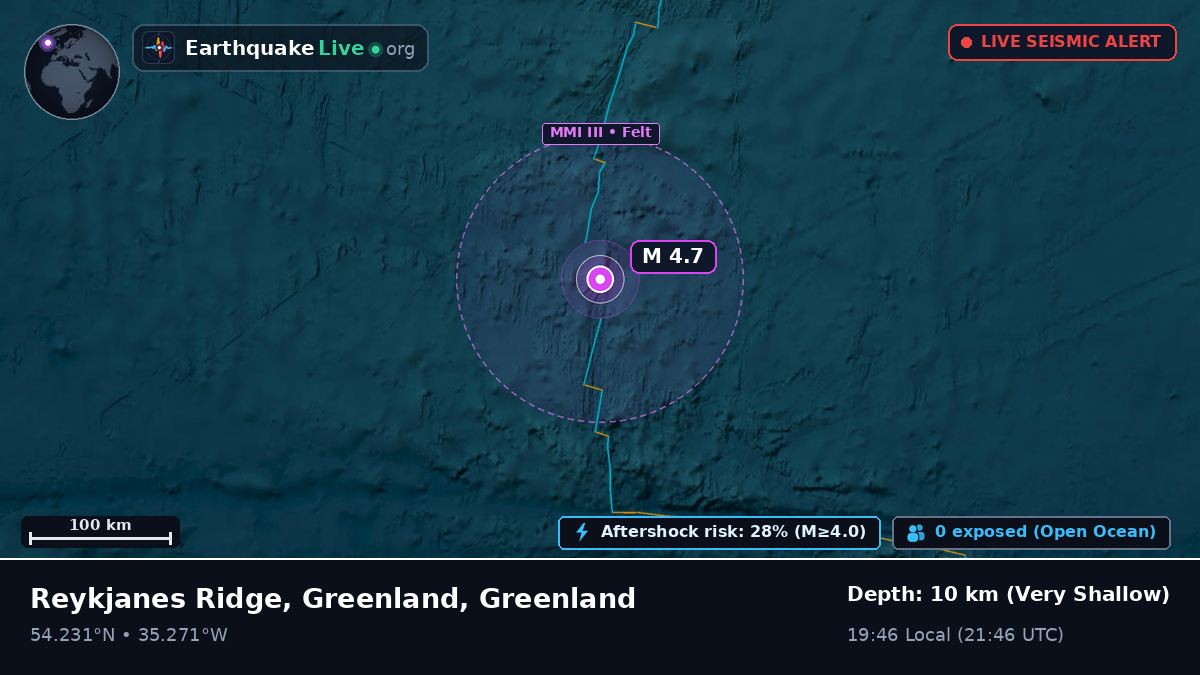 North Atlantic Ocean (Greenland)