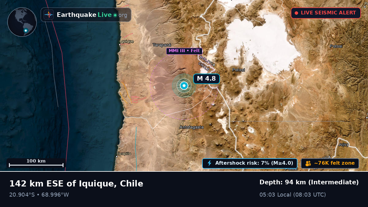 Tarapacá, Chile