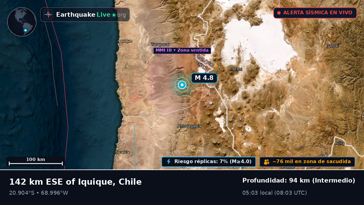 Tarapacá, Chile