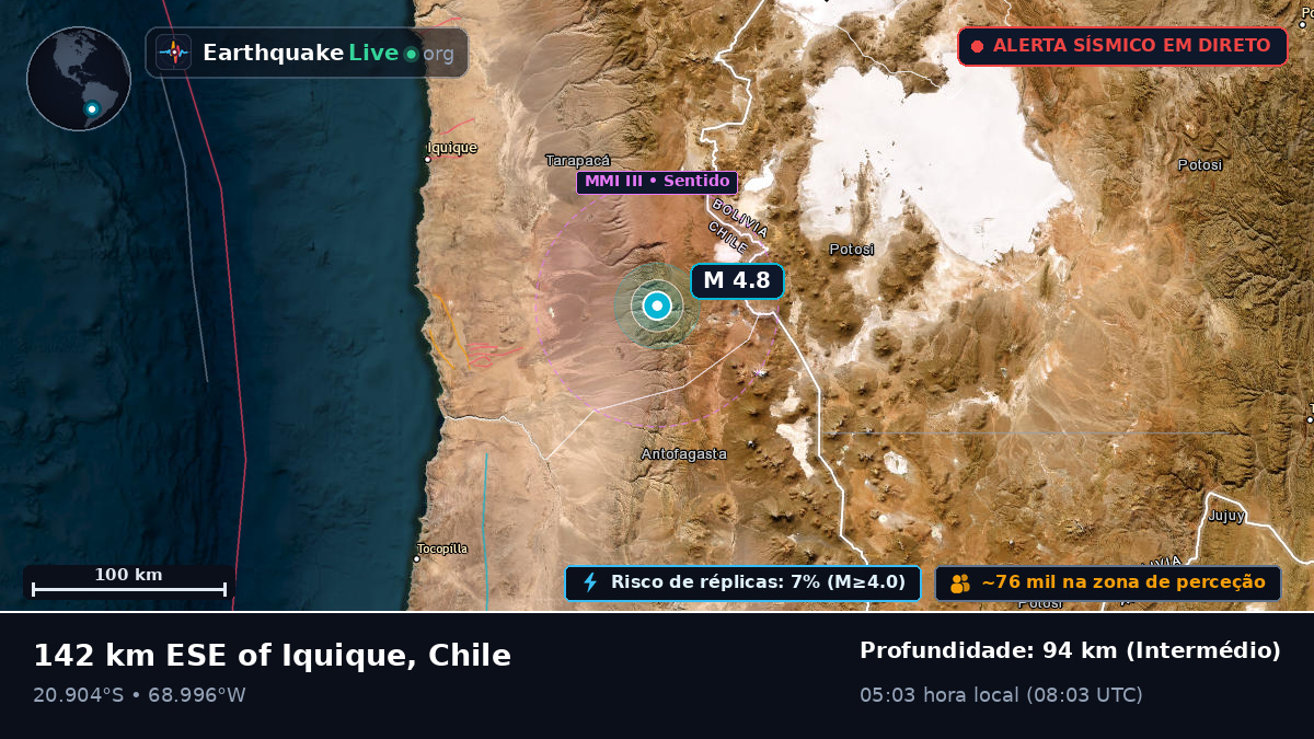 Tarapacá, Chile