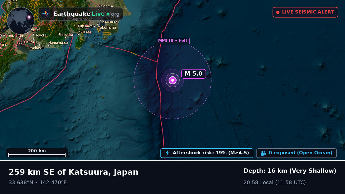 North Pacific Ocean (Japan)