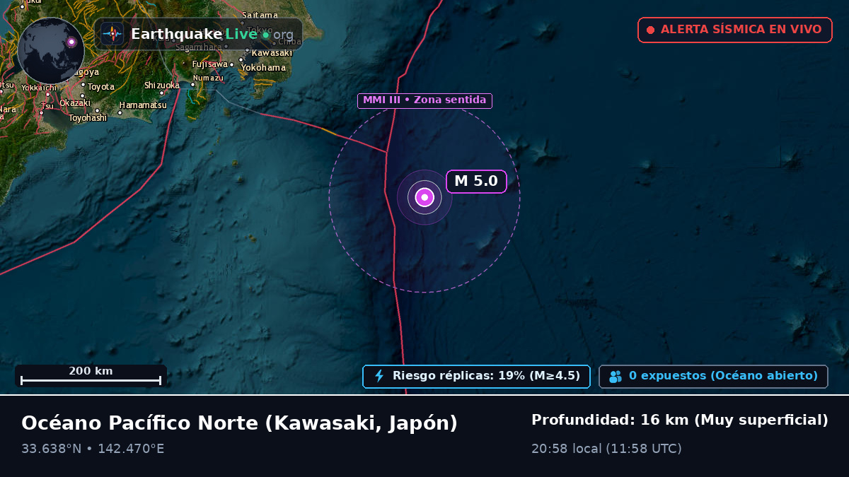 Océano Pacífico Norte (Japón)