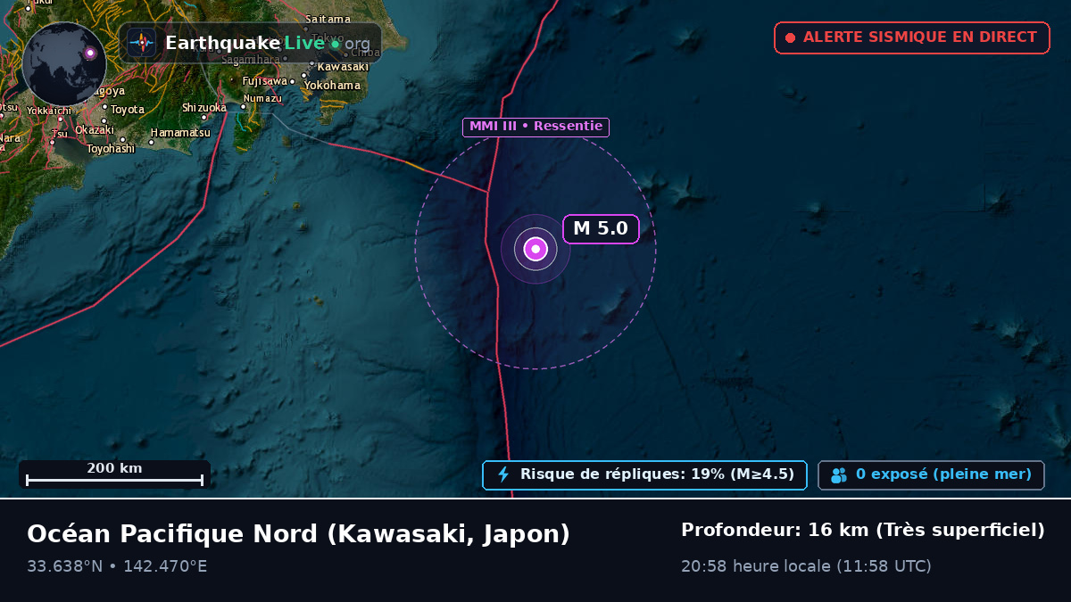 Océan Pacifique Nord (Japon)