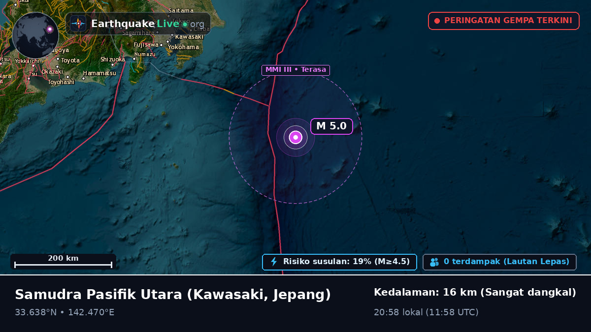 Samudra Pasifik Utara (Jepang)