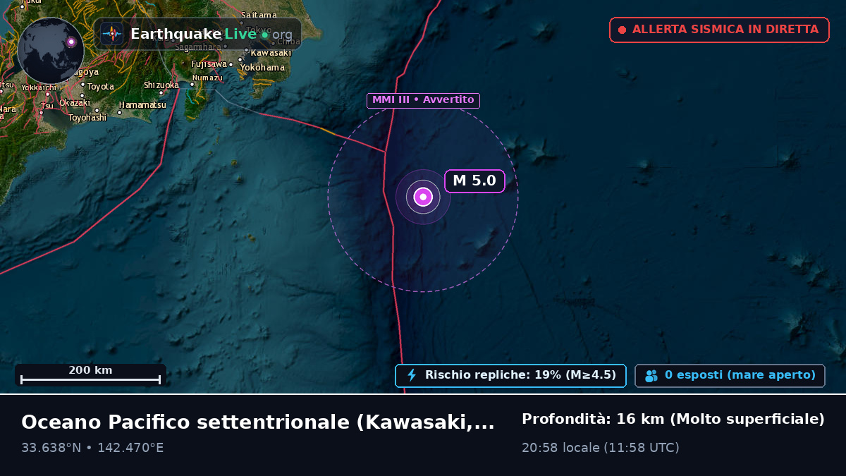 Oceano Pacifico settentrionale (Giappone)