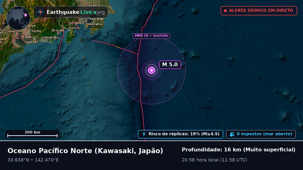 Oceano Pacífico Norte (Japão)