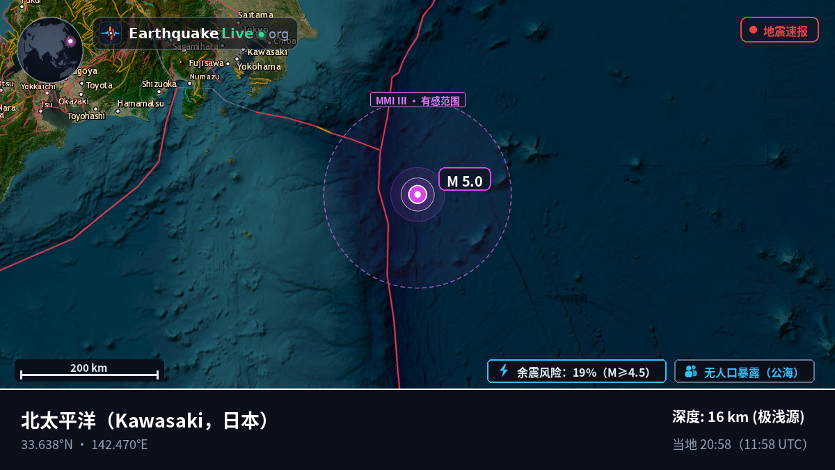 北太平洋 (日本)