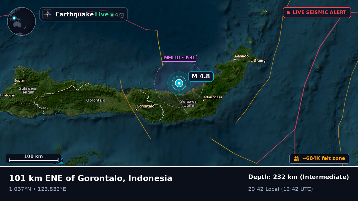 Molucca Sea (Indonesia)