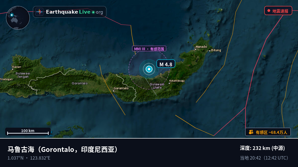 马鲁古海 (印度尼西亚)