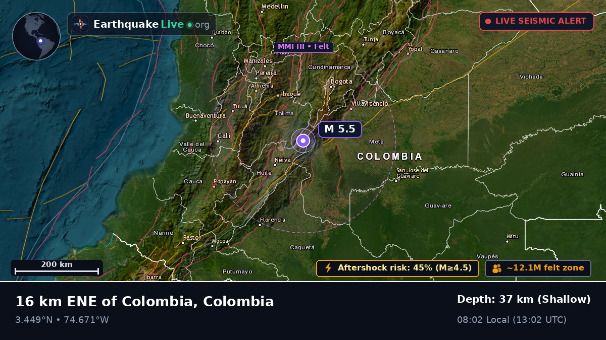 Huila, Colombia