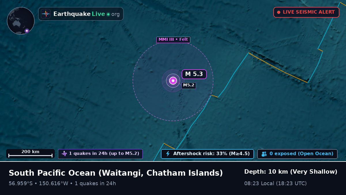 South Pacific Ocean (Chatham Islands)