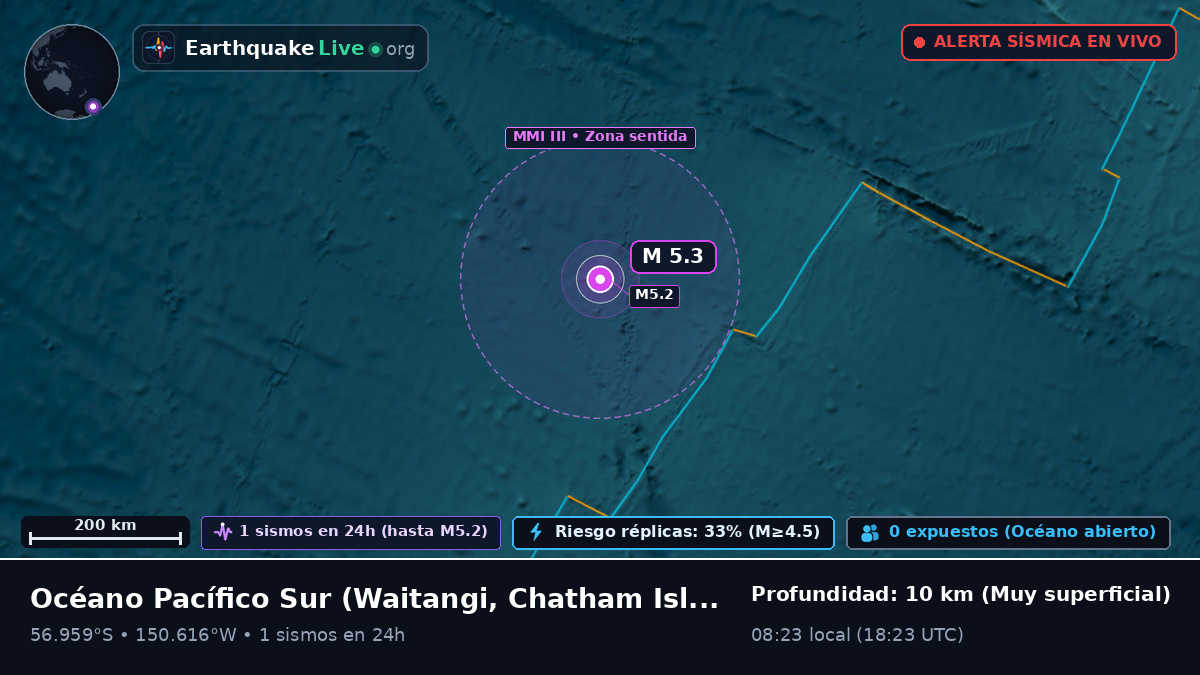 Océano Pacífico Sur (Chatham Islands)