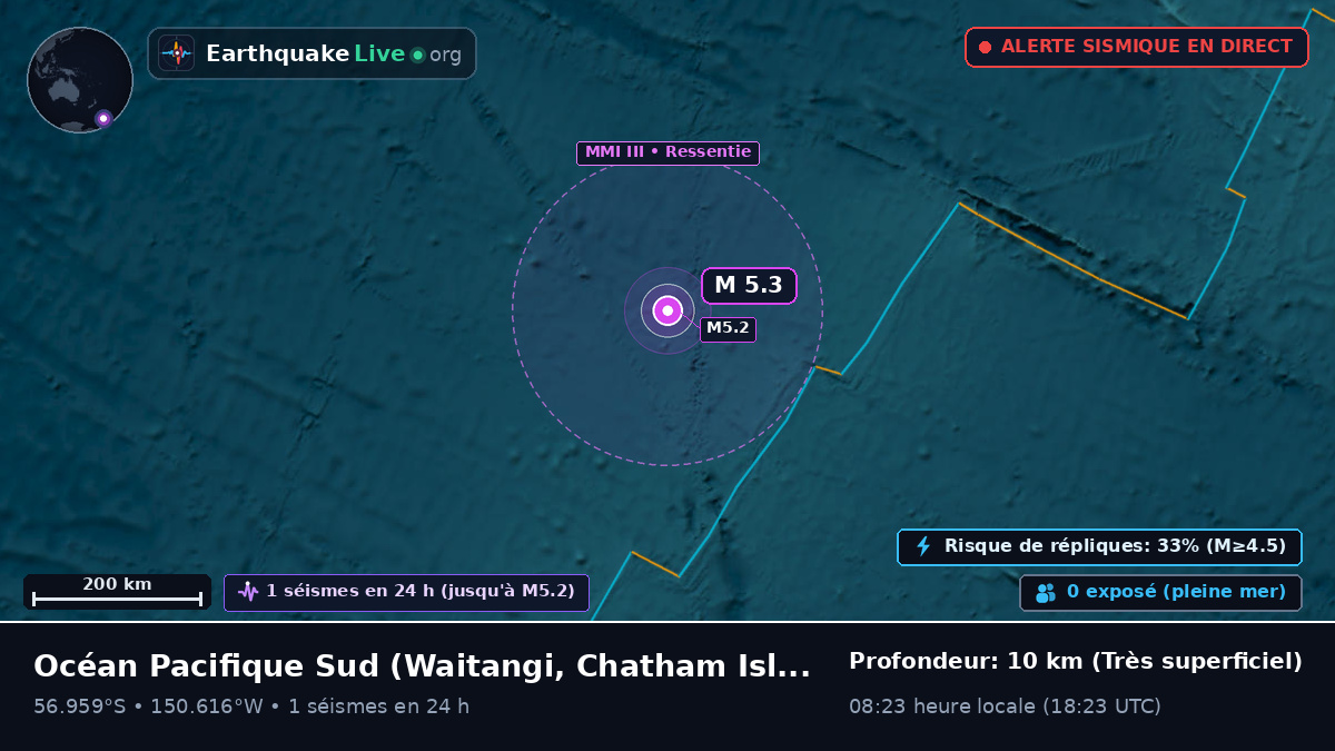 Océan Pacifique Sud (Chatham Islands)