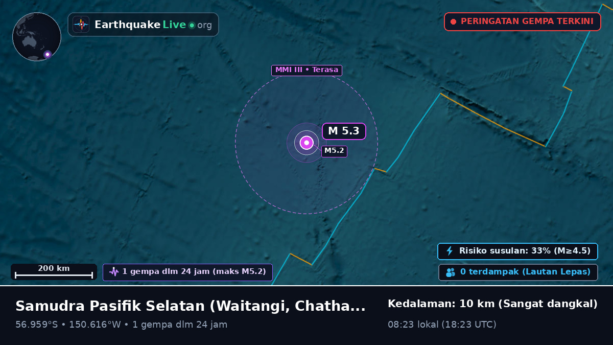 Samudra Pasifik Selatan (Chatham Islands)