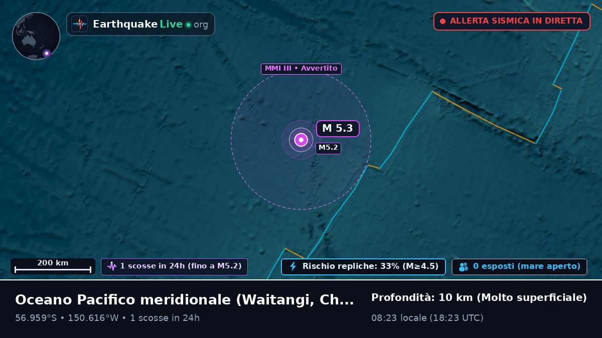 Oceano Pacifico meridionale (Chatham Islands)