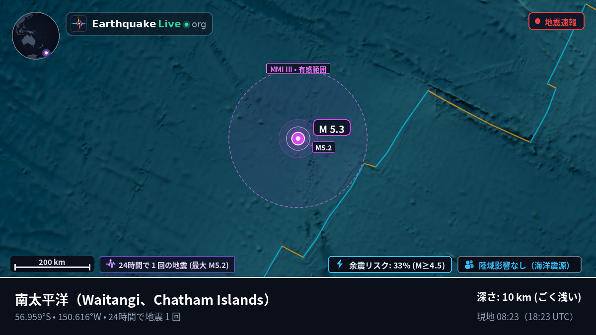 南太平洋 (Chatham Islands)