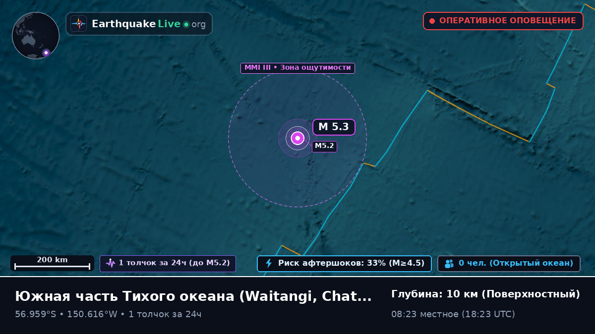 Южная часть Тихого океана (Chatham Islands)
