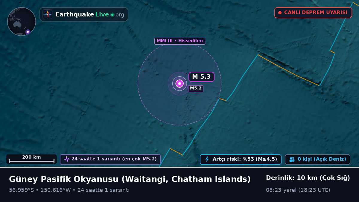 Güney Pasifik Okyanusu (Chatham Islands)