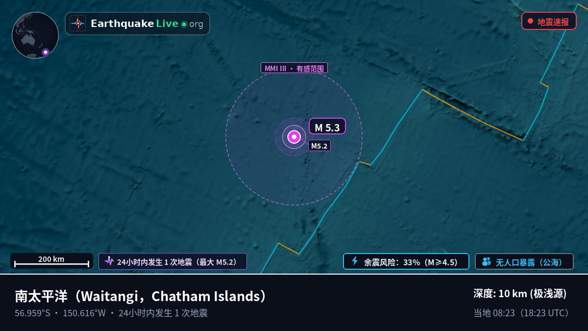 南太平洋 (Chatham Islands)
