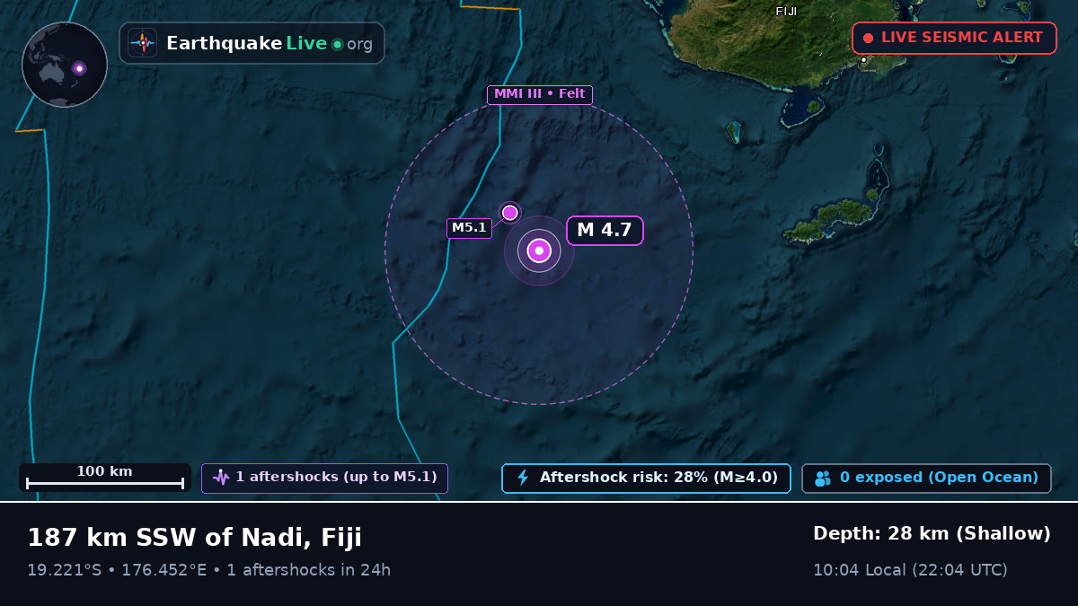 Off the coast of Suva, Fiji