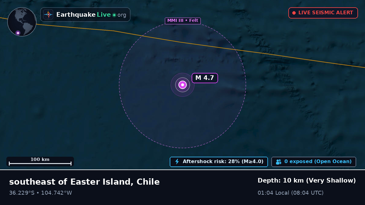 South Pacific Ocean (Chile)