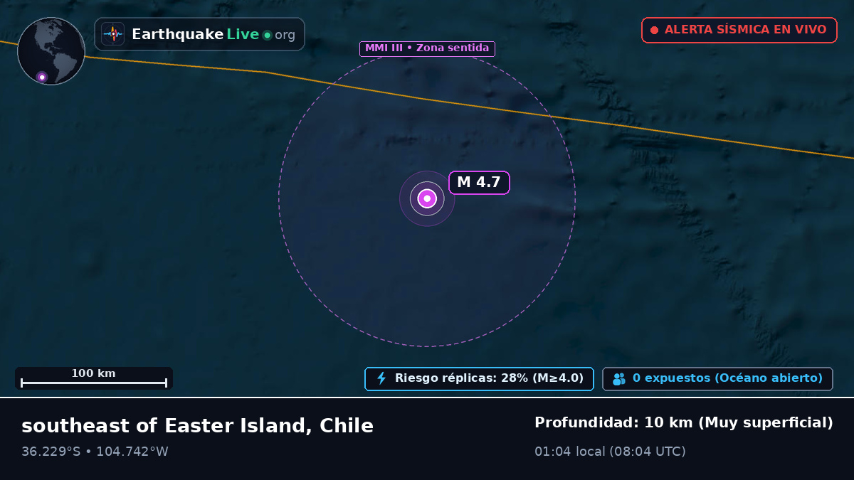 Océano Pacífico Sur (Chile)