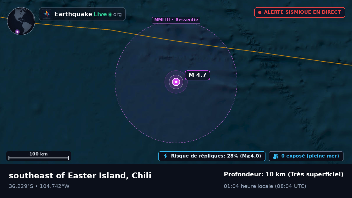 Océan Pacifique Sud (Chili)