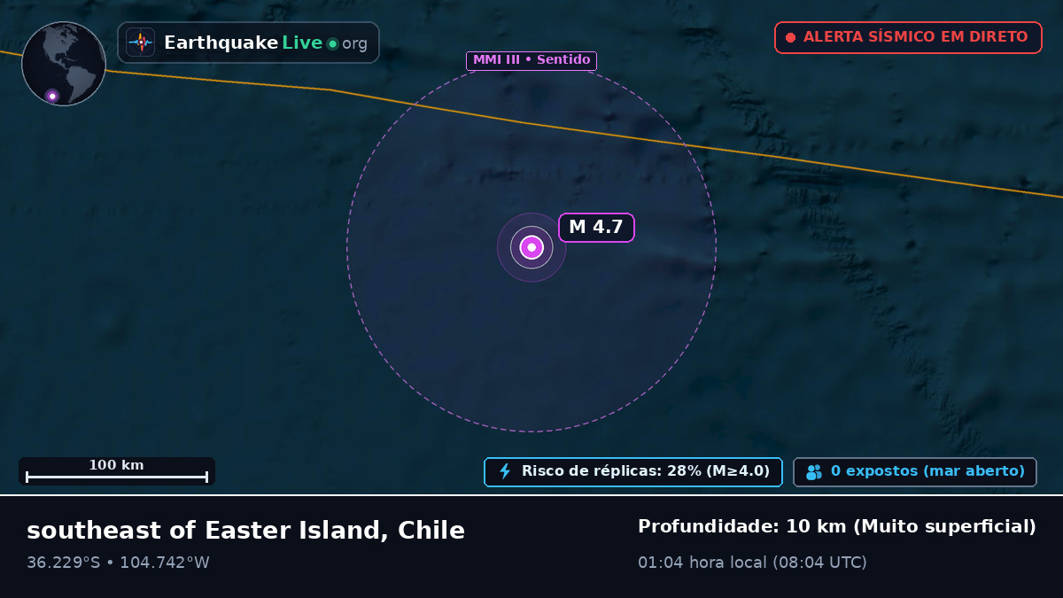Oceano Pacífico Sul (Chile)