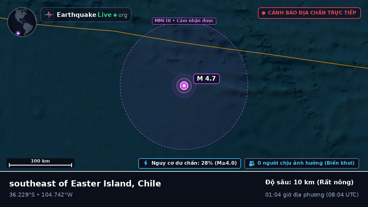 Nam Thái Bình Dương (Chile)