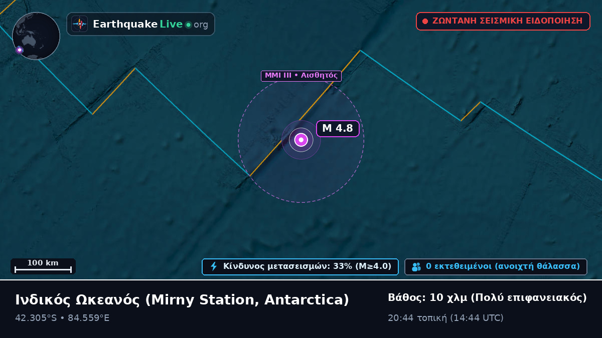 Ινδικός Ωκεανός (Antarctica)