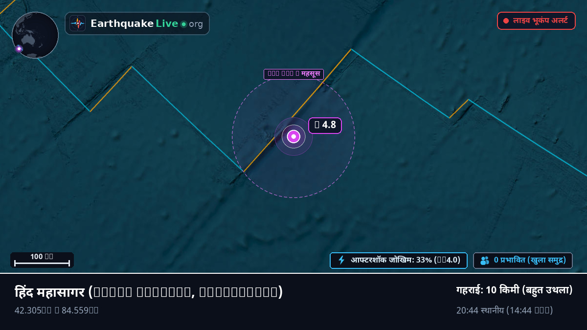 हिंद महासागर (Antarctica)
