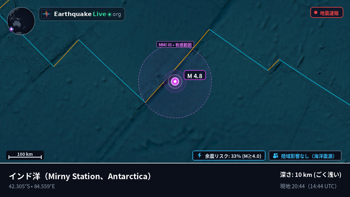 インド洋 (Antarctica)
