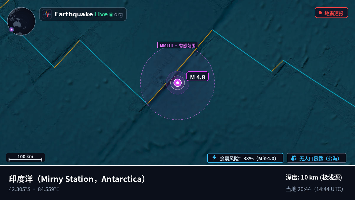 印度洋 (Antarctica)