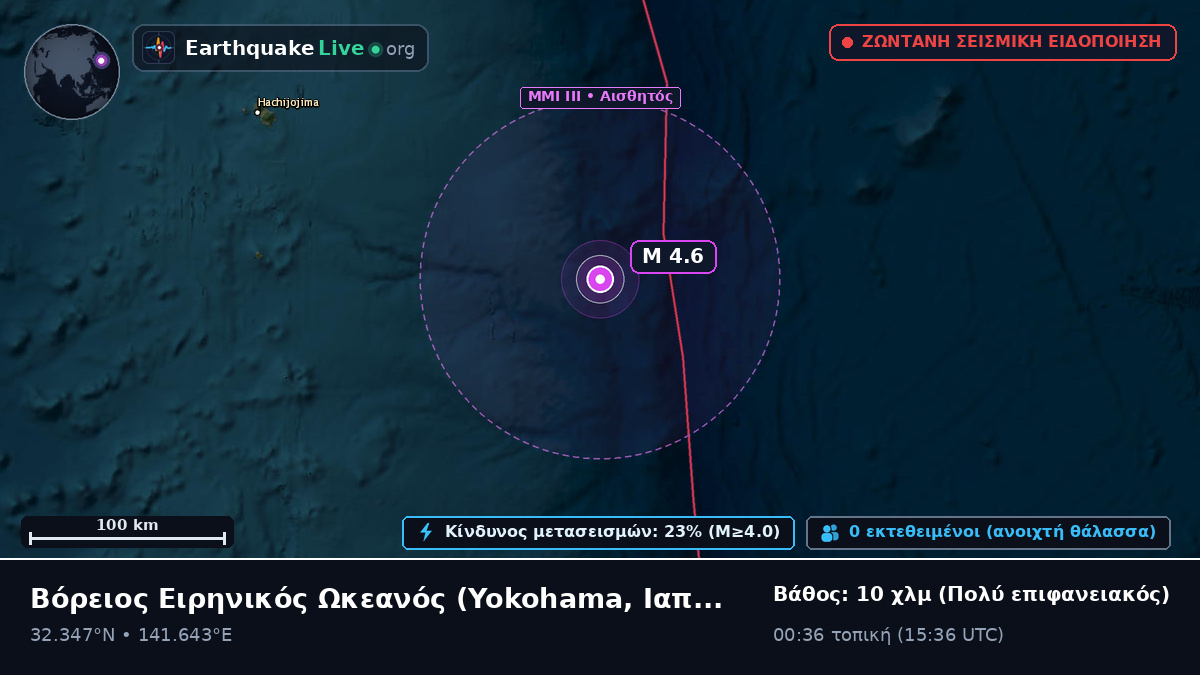 Βόρειος Ειρηνικός Ωκεανός (Ιαπωνία)